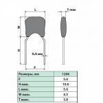 Конденсатор керамический выводной 0,1µF 63V Y5V