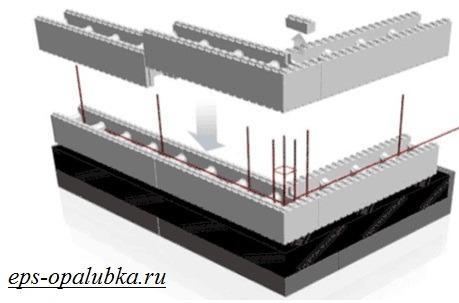 Несъемная опалубка Стироблок