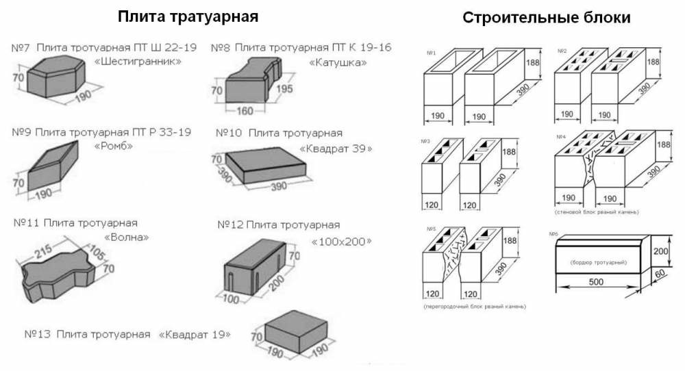 Прессформы для вибропресса (пуансон) ВИПР1-2м