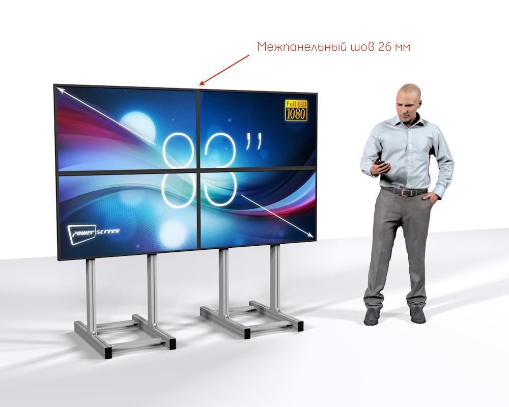 Видеостена 2х2 из LCD панелей, 83