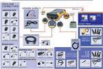 Мотортестер ULTRASCAN plus