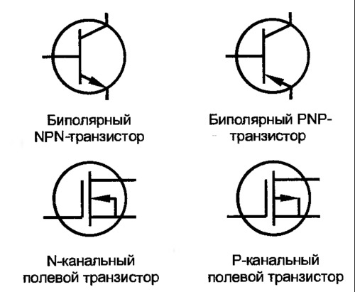 Транзисторы мощные NPN усилительные  специального назначения. Транзистор  2Т803А