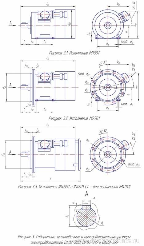 Электродвигатели ВАО2-280, ВАО2-315 и ВАО2-355