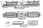 Толкательные печи и агрегаты для термической и химико-термической обработки с электрическим или газовым нагревом.