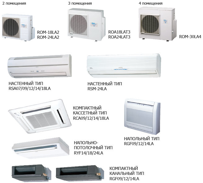 Кондиционеры мульти-сплит системы Fuji