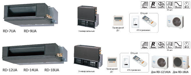 Кондиционер Fuji Компактный канальный тип