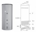 Нагреватели для бытовой воды EBS-PU