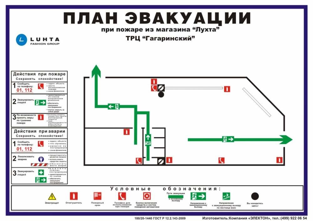 Планы эвакуации