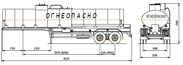 Полуприцепы-автоцистерны НЕФАЗ-96743