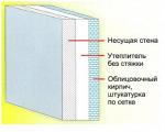 Полистиролцементные плиты