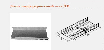 лоток перфорированный