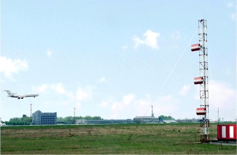 Инструментальная система посадки СП-90
