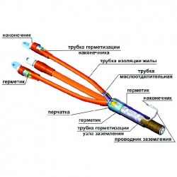 КВтп-10-150/240