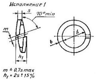 Шайбы пружинные, гровер