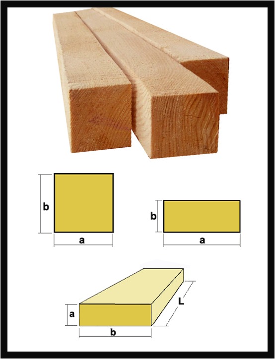 От деревянного бруска 20 50 100. Брусок деревянный в бельевом коробе. Толстый брусок деревяшки 10/10.
