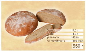 Хлеб ржаной подовый
