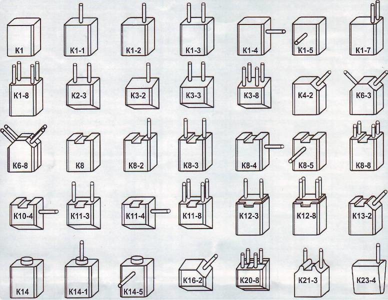 М1А, ЭГ-14, ЭГ-74, ЭГ-4, ЭГ-71, ЭГ-61, МГ-4