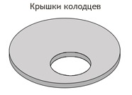 Крышки колодцев