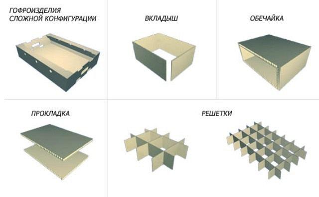 Комплектующие к гофротаре