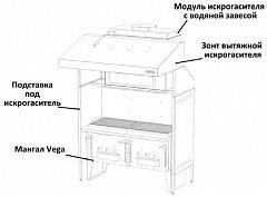 Подставка V-3(под 3 секц.)