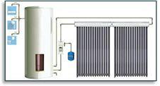 Солнечная водонагревательная сплит-система