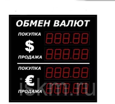 Боковая консоль валют с пятизначным индикатором на 2 валюты, Москва