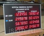 Пятизначное табло курсов валют