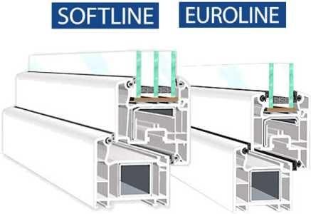 Оптим (VEKA Euroline)