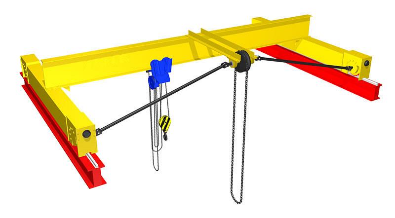 Кран-балки подвесные