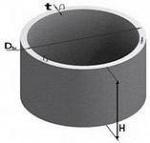 ЖБИ кольцо (стеновое) КС 20.6