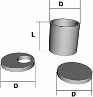 Кольца, крышки колодцев