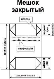 Мешки из микрокрепированной бумаги