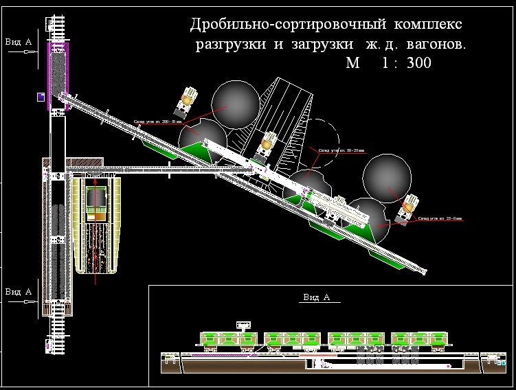 Разгрузочный и погрузочный дробильно сортировочный комплекс ДСКА-4М-300