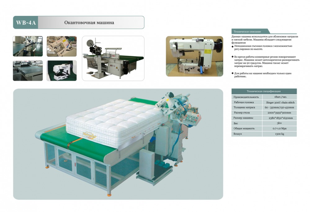 Автоматическая окантовочная машина WB-4A