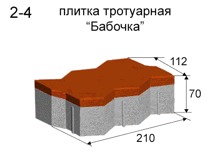 Двухслойная тротуарная плитка_фигурная