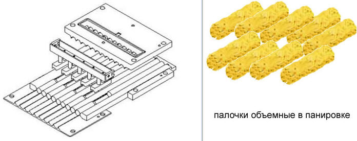 Формовочый комплект Koppens-400 - палочка объемная