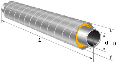 Трубы ППУ (с пенополиуретановой изоляцией) в стальной оцинкованной / Трубы ППУ-ОЦ