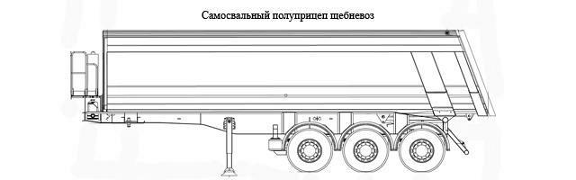 Самосвалы