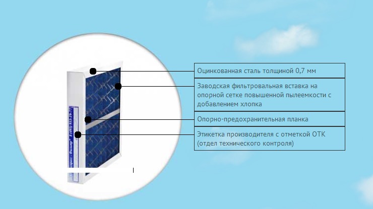 Кассетный фильтр