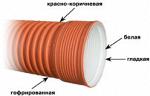 труба гофрированная для канализации ИКАПЛАСТ д.500мм