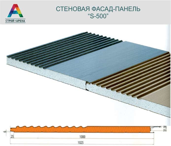 Фасад-панель стеновая