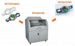 3D принтеры ZPrinter