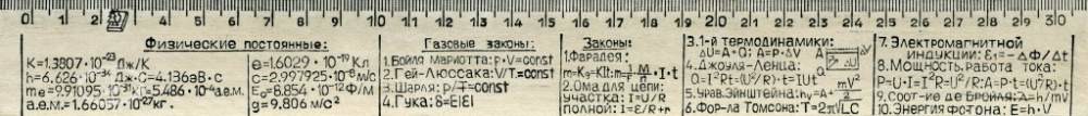 Линейка справочная ЛСД Физика С25