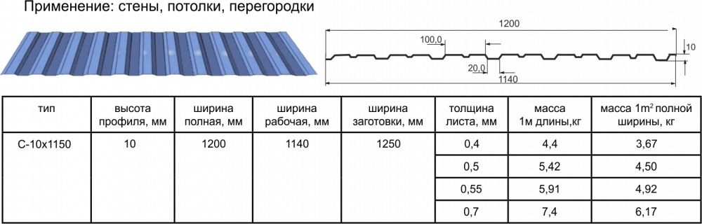 Профилированный лист