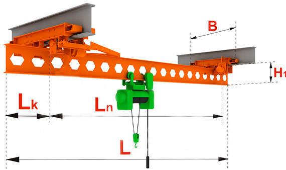 Кран-балка опорная, подвесная и консольный кран
