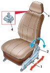 Механизм продольного перемещения сидения  (салазки)