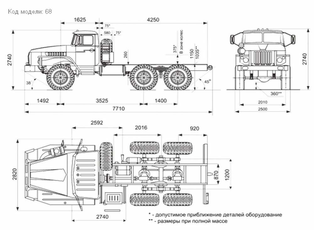 Урал шасси чертеж - 83 фото