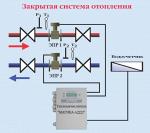 Теплосчетчики регистраторы Магика-АХХХ