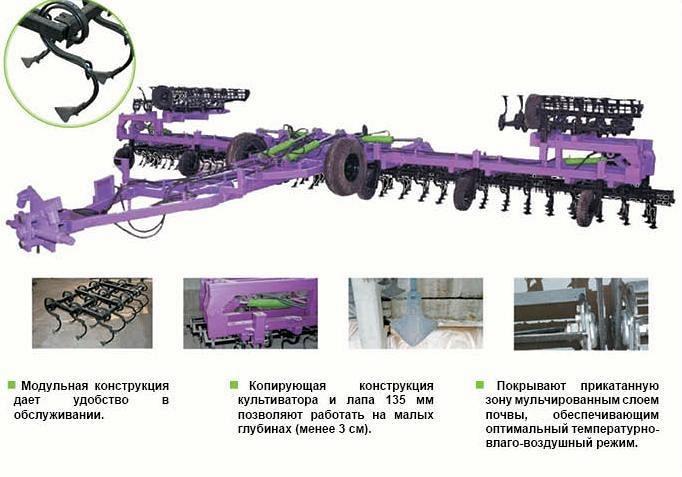 Культиватор сплошной технологии обработки KUSTO14,4 П