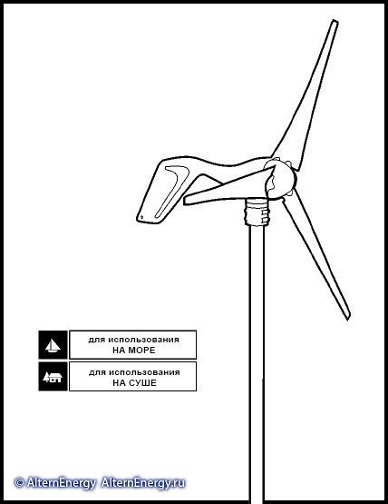 Ветряная турбина Air Breeze